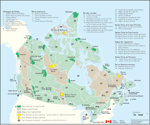 Figure 1: Réseau des parcs nationaux du Canada