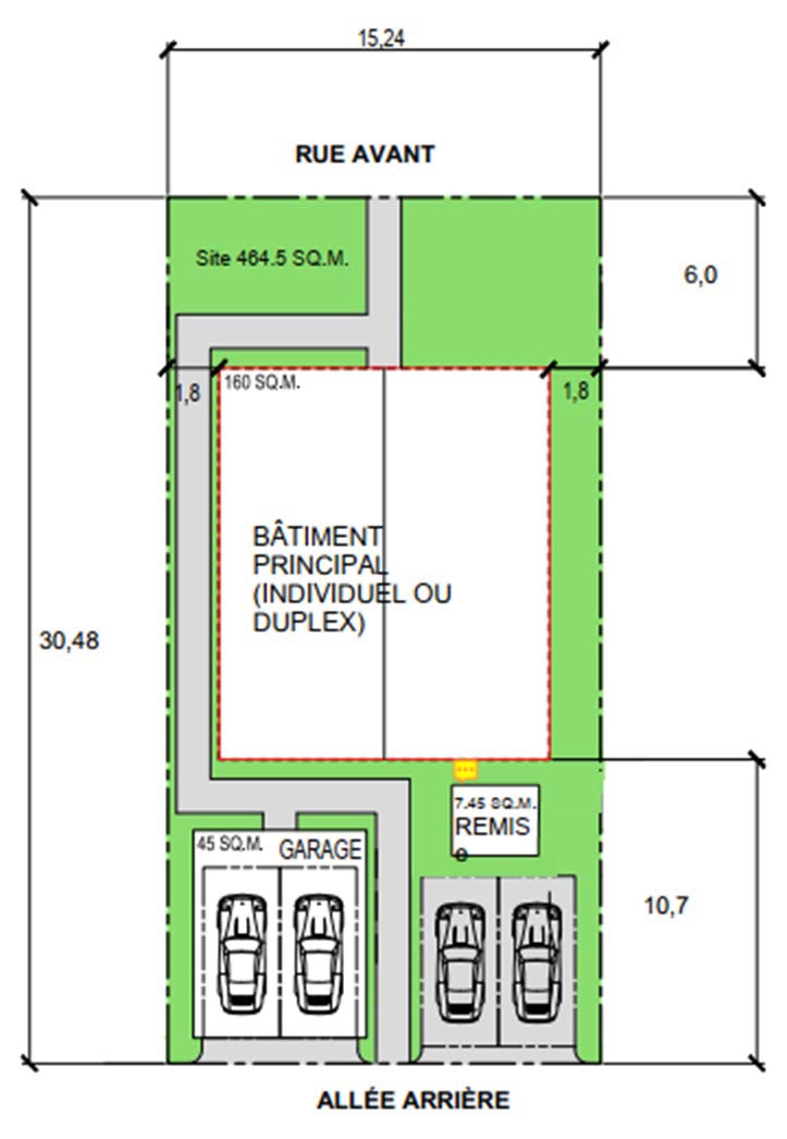 plan d’emplacement