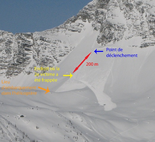 Skieurs emportés par une avalanche dans le col Uto, mont Sir Donald, parc national des Glaciers, le 18 mars 2011