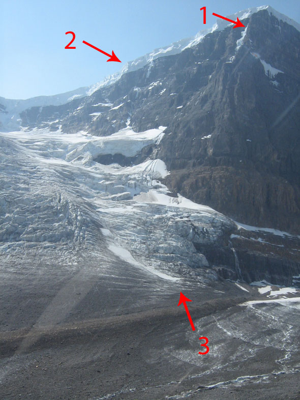 1 : Le sommet de la voie de glace Slipstream 