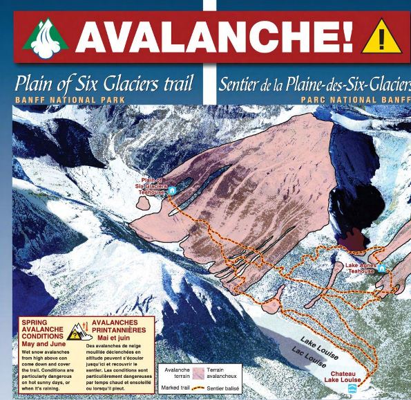 Carte du sentier de la Plaine-des-Six-Glaciers, parc national Banff, terrain avalancheux important. AVALANCHES PRINTANNIÈRES Mai et juin. Des avalanches de neige mouillée déclenchées en altitude peuvent s'écouler jusqu'ici et recouvrir le sentier. Les conditions sont particulièrement dangereuses par temps chaud et ensoleillé ou lorsqu'il pleut.
